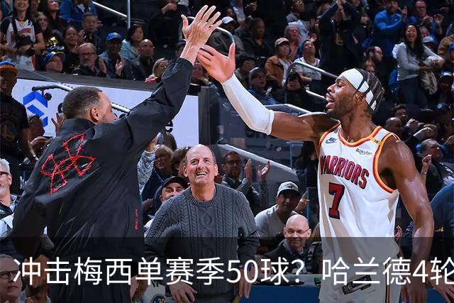 冲击梅西单赛季50球？哈兰德4轮9球